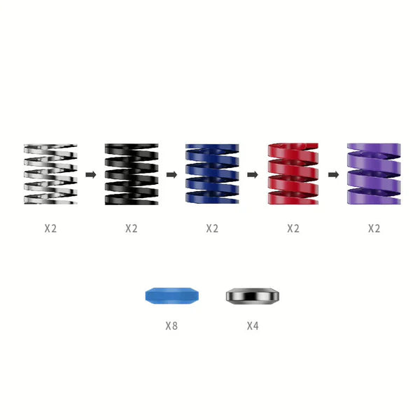 MOZA performance kit for CRP2 sim racing pedals — brake feel upgrade kit