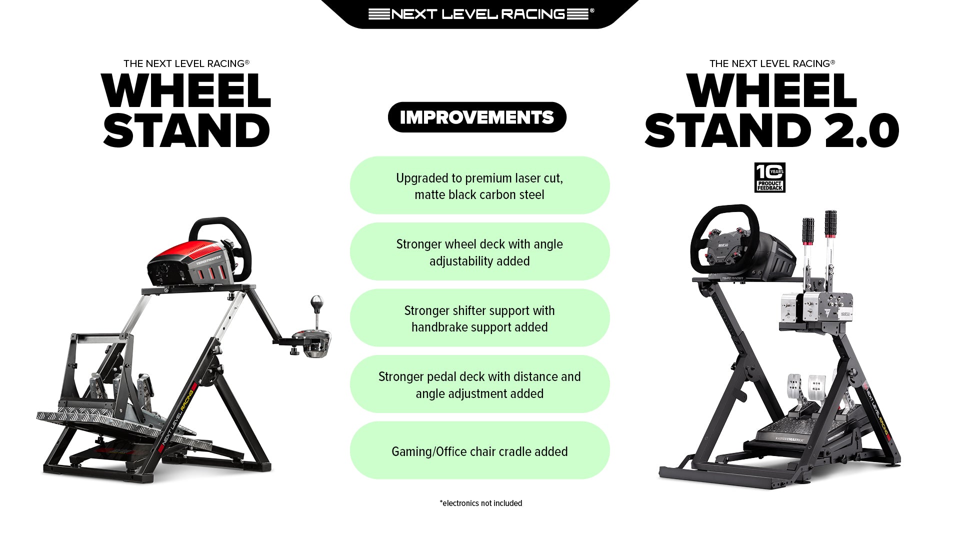 Next Level Racing Wheel Stand 2.0 — sturdy foldable sim racing wheel stand