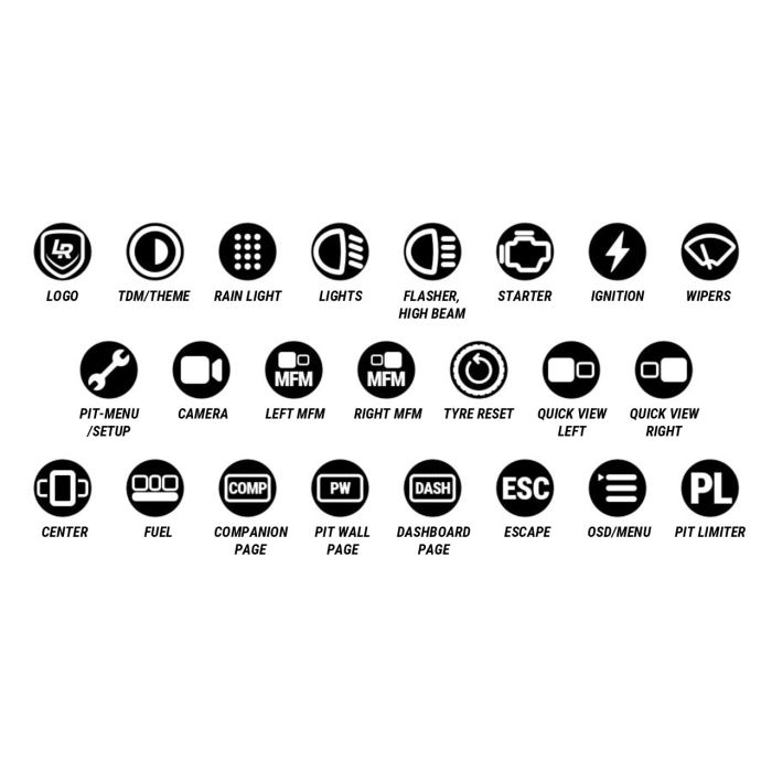 Ascher Racing Lovely Button Cap Kit for sim racing wheel customization