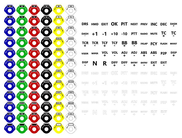 Ascher Racing button and encoder labels for sim racing steering wheel customization
