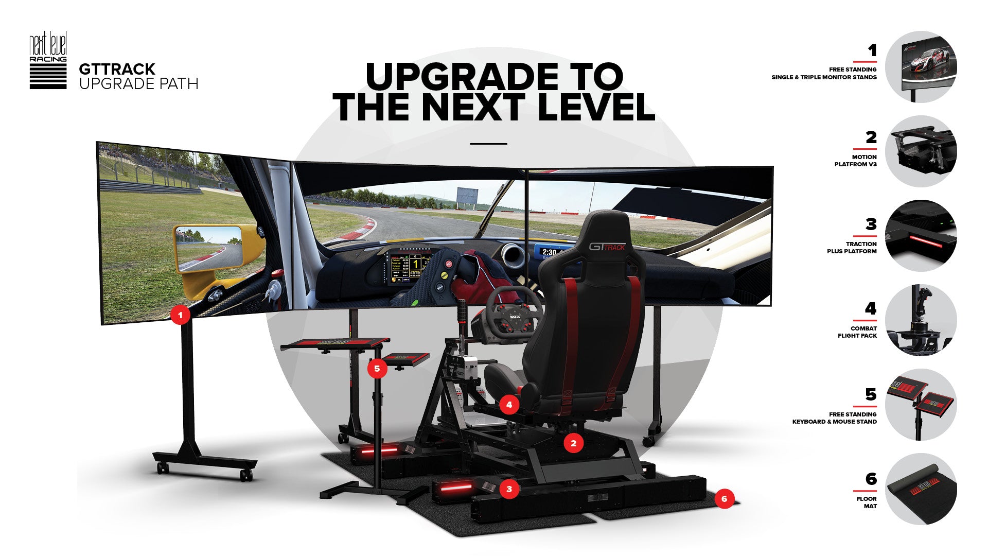 Next Level Racing GTtrack sim racing simulator cockpit — full-size aluminium profile rig
